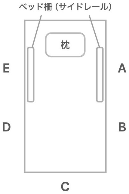 この問題の図