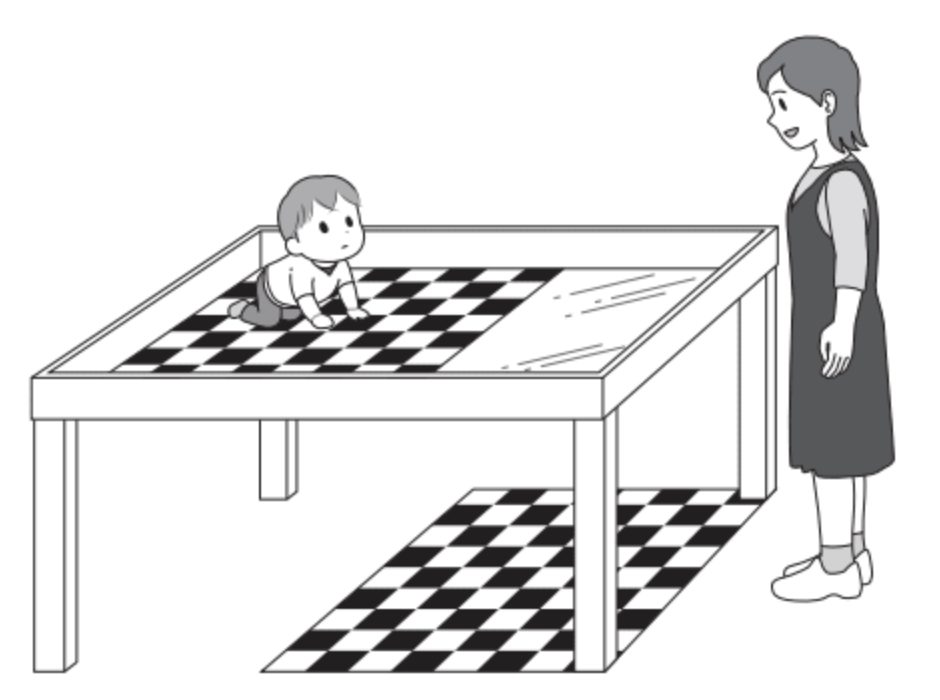 この問題の図