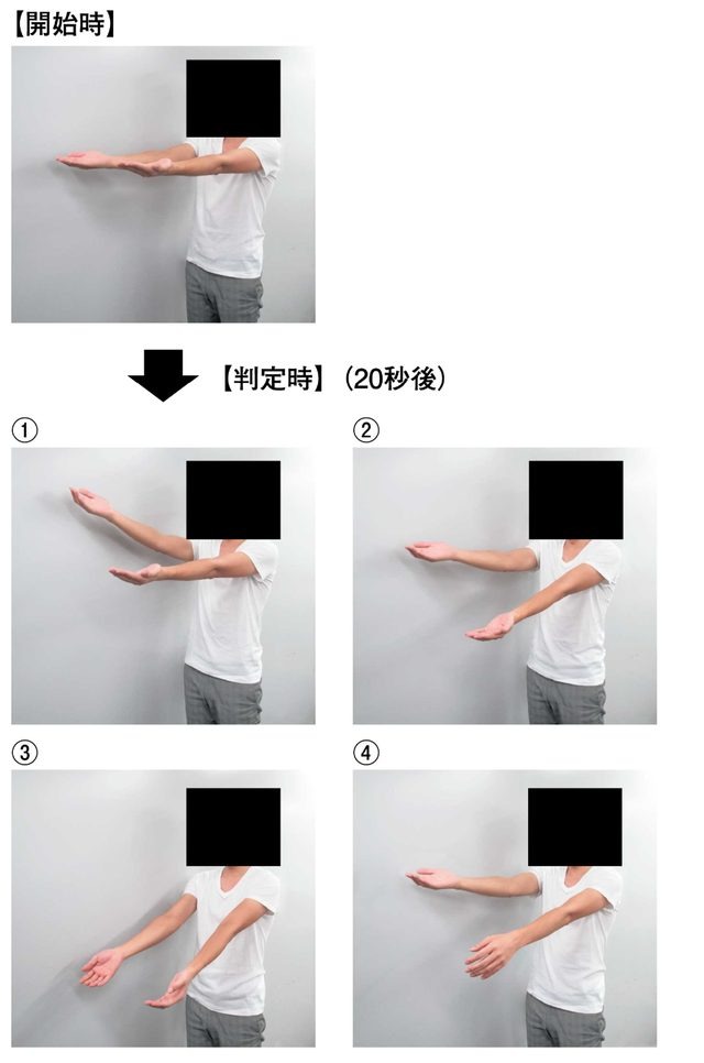 この問題の図