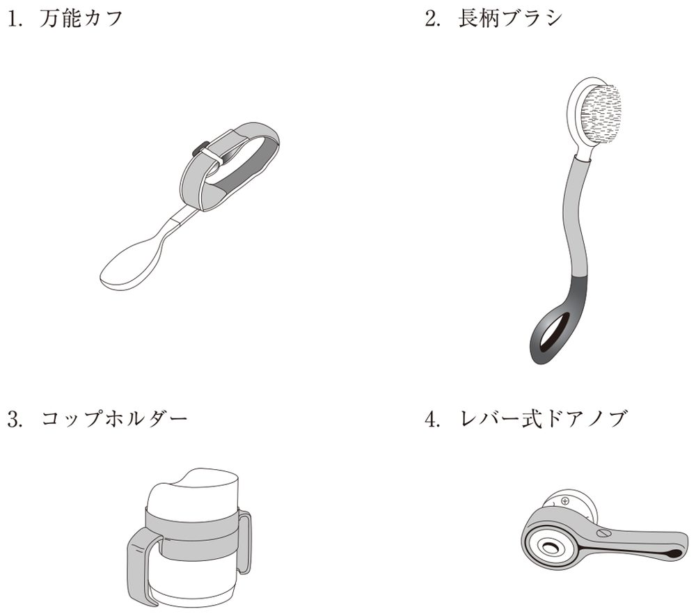 この問題の図