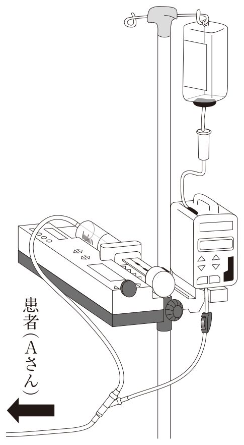 この問題の図