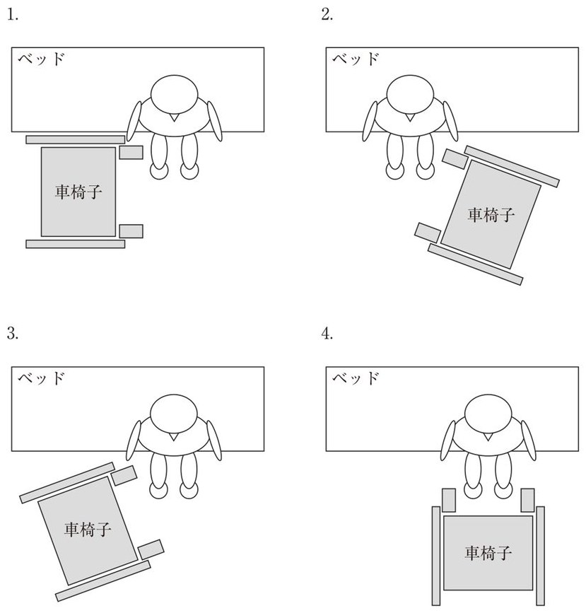この問題の図