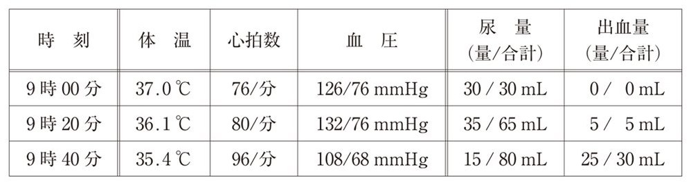 この問題の図