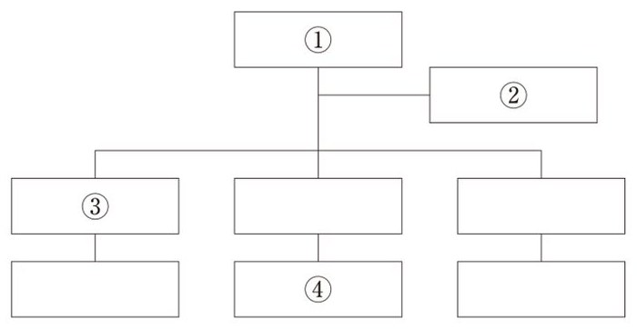 この問題の図