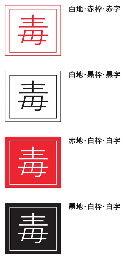 この問題の図