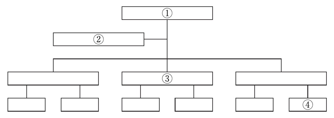 この問題の図