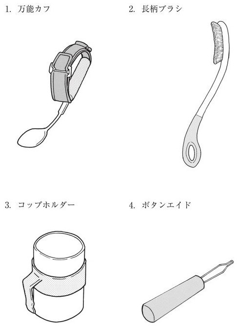 この問題の図