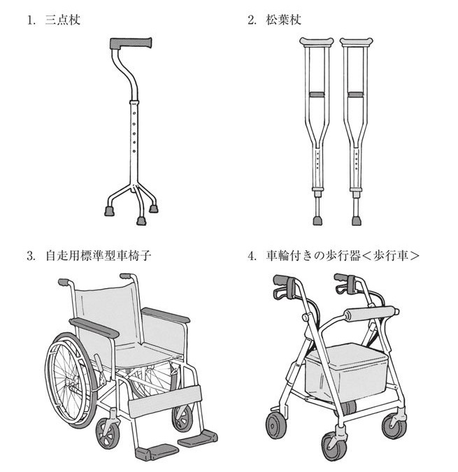 この問題の図