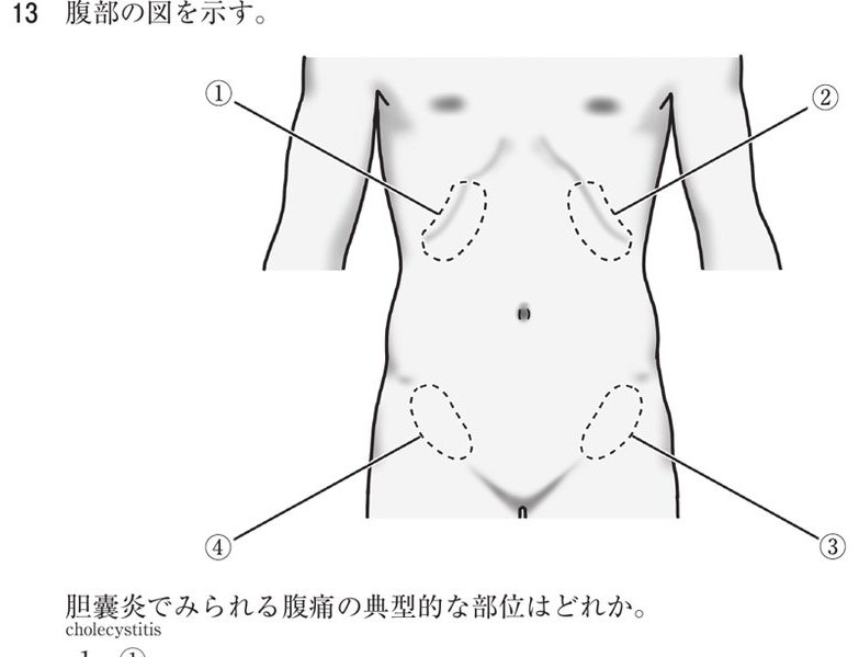 この問題の図