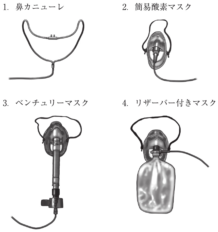 この問題の図