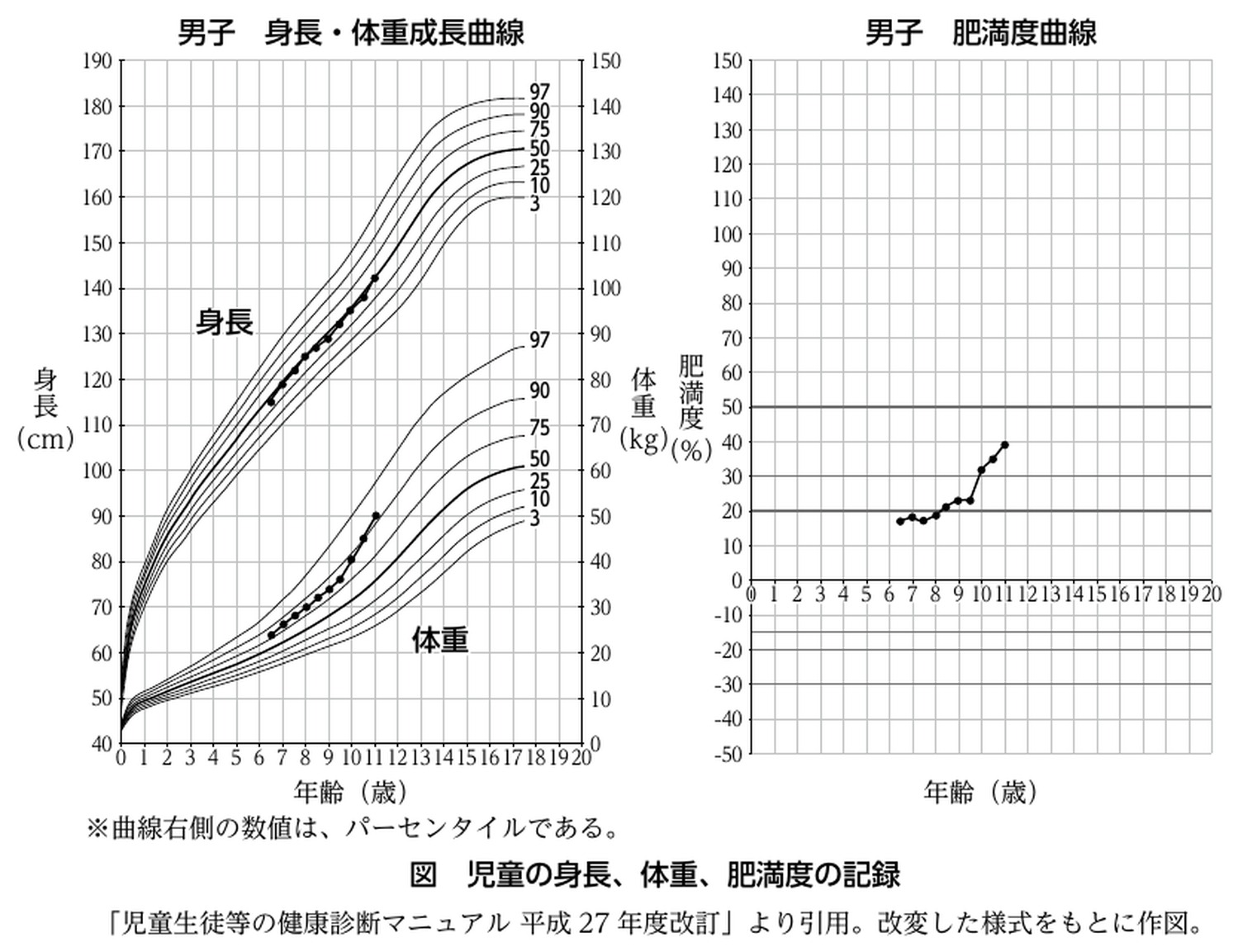 この問題の図