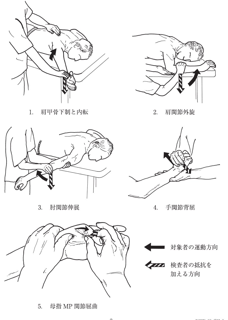 この問題の図