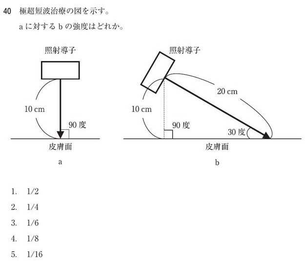 この問題の図
