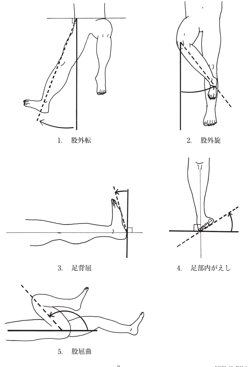 この問題の図