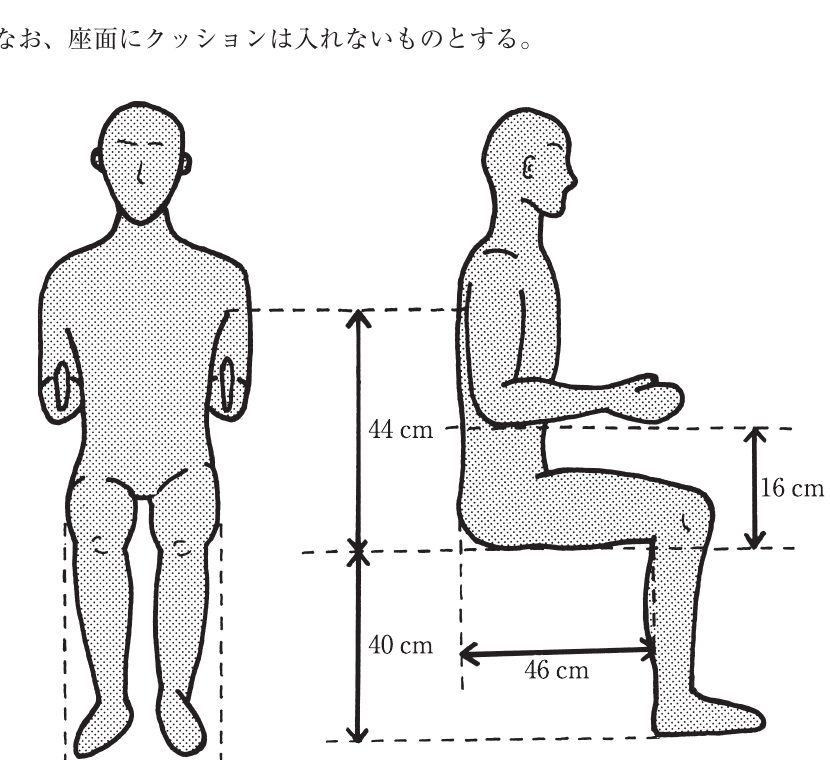 この問題の図