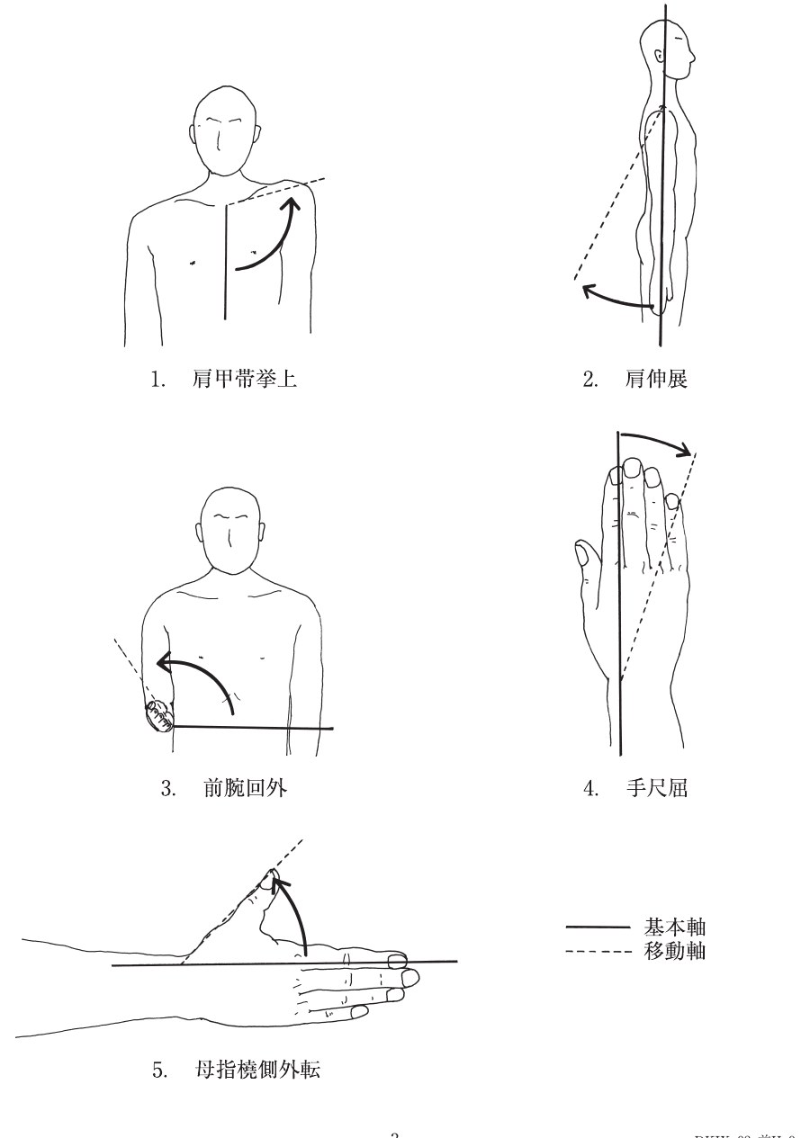 この問題の図
