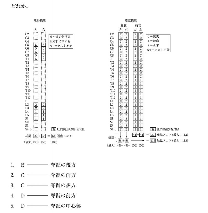 この問題の図