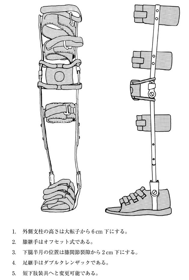 この問題の図