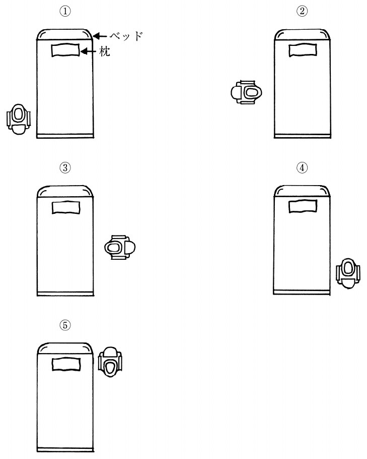 この問題の図