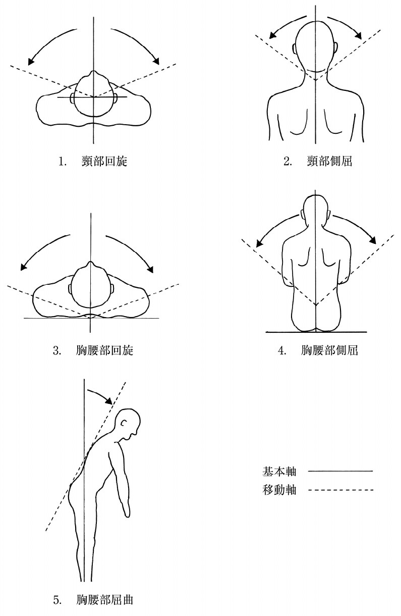 この問題の図