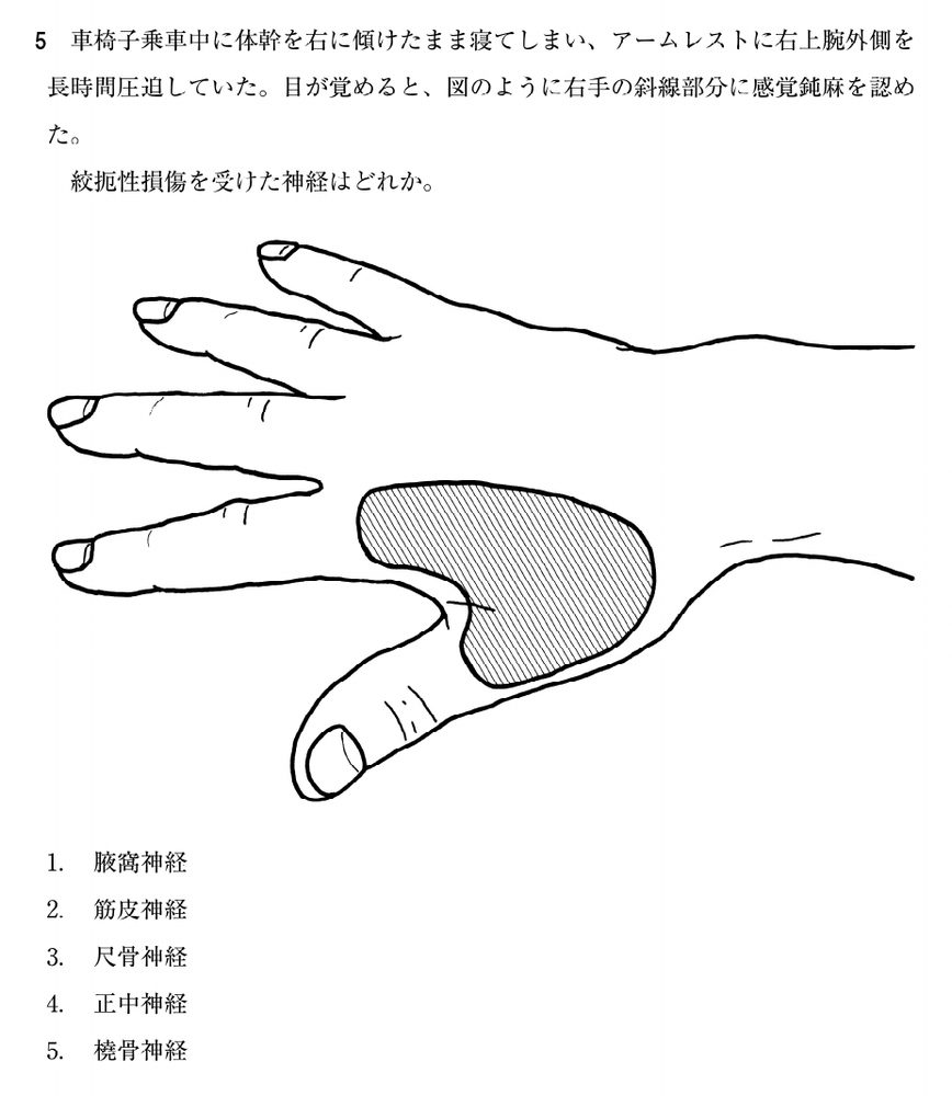 この問題の図