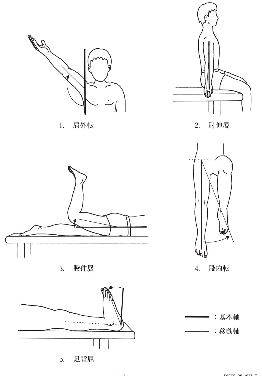この問題の図