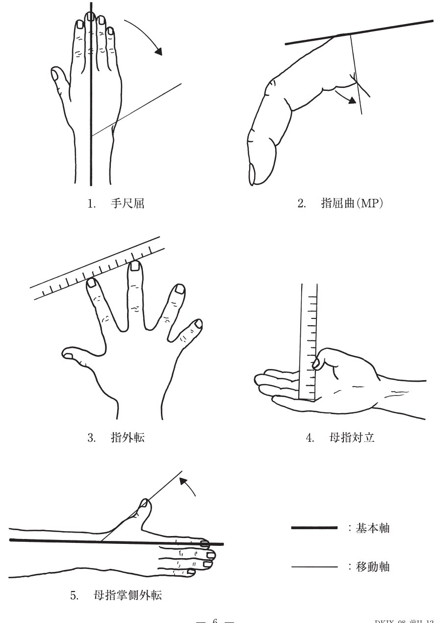 この問題の図