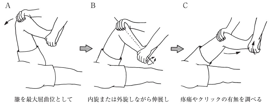 この問題の図
