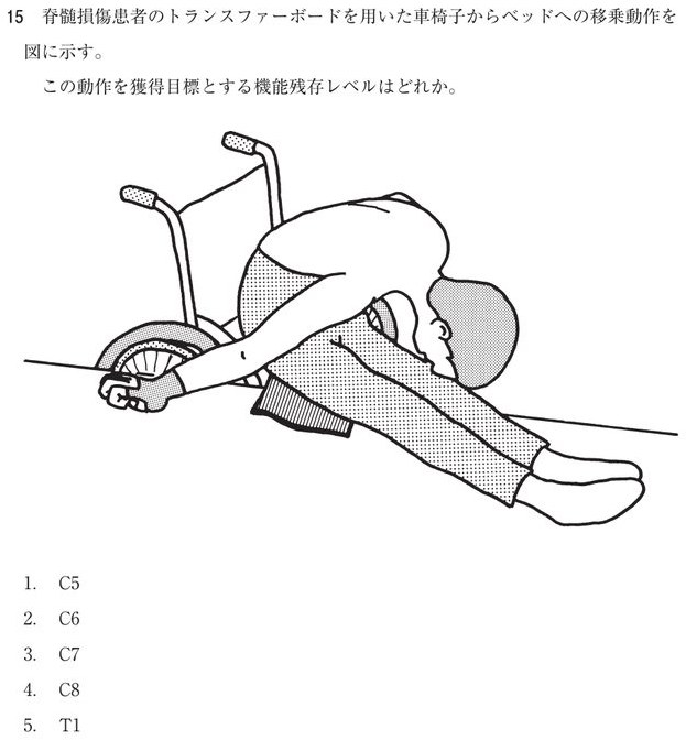 この問題の図