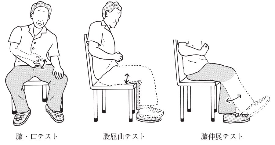 この問題の図