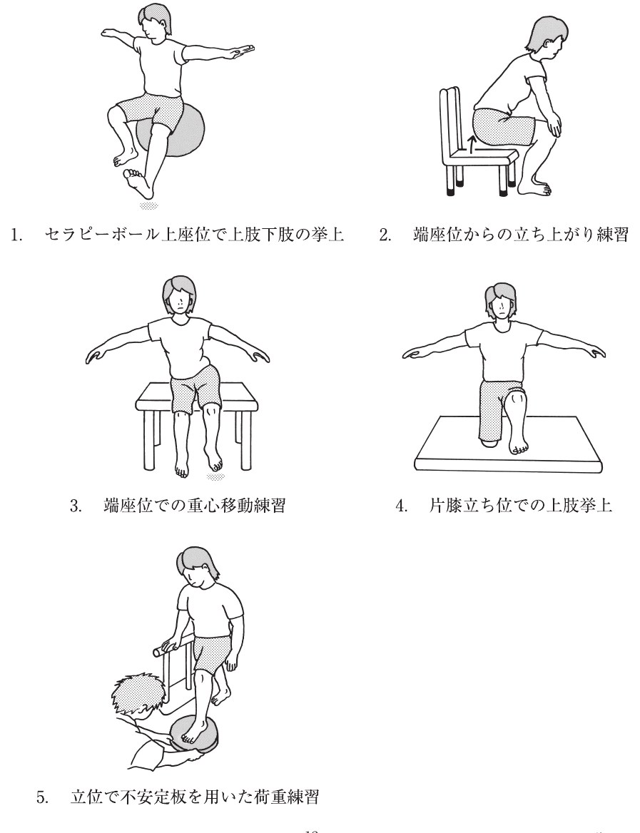 この問題の図