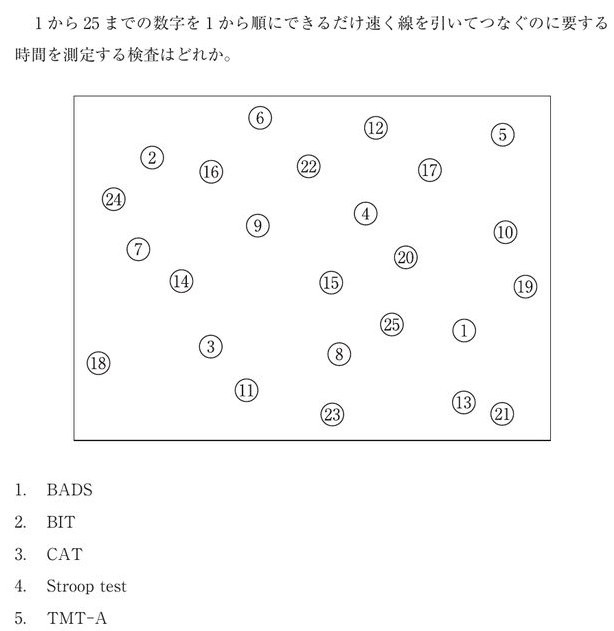 この問題の図