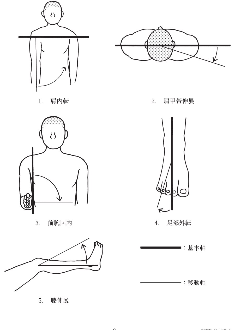 この問題の図
