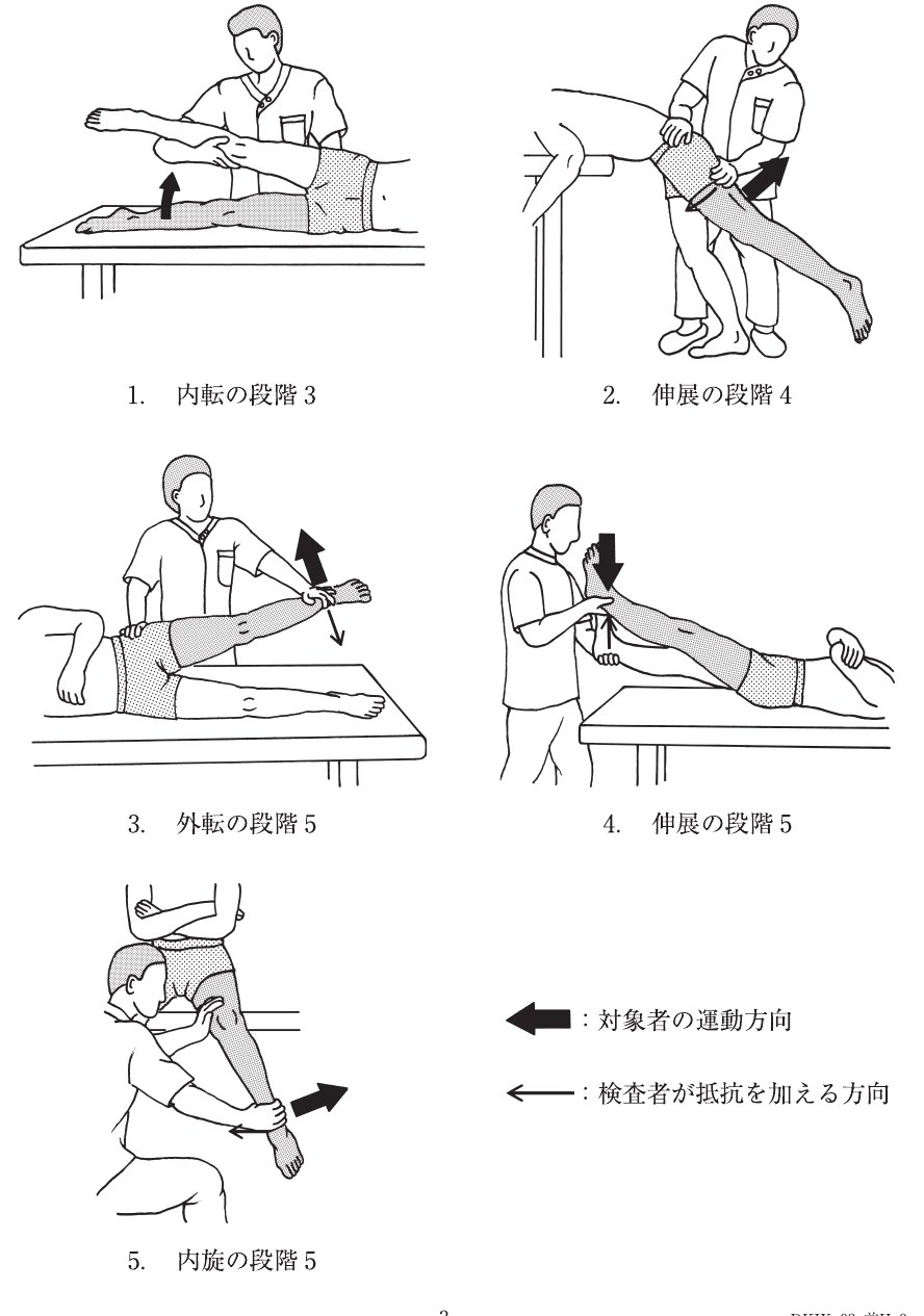 この問題の図