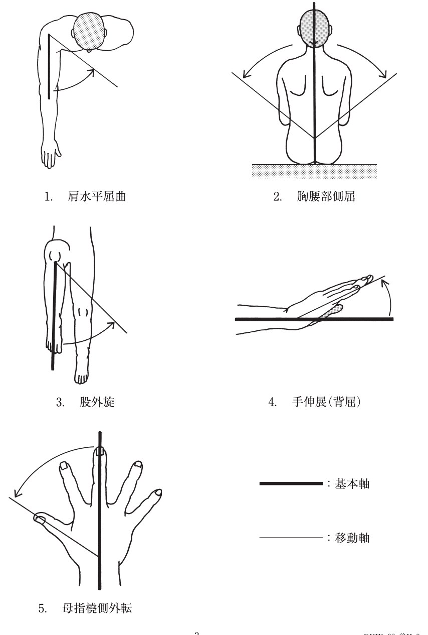 この問題の図