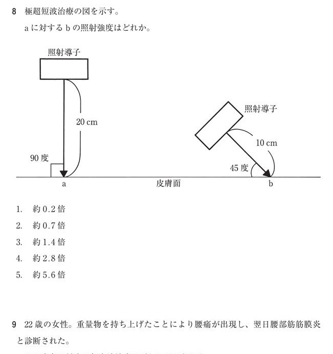 この問題の図