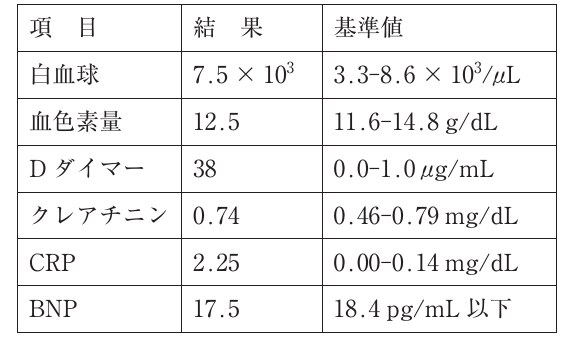 この問題の図