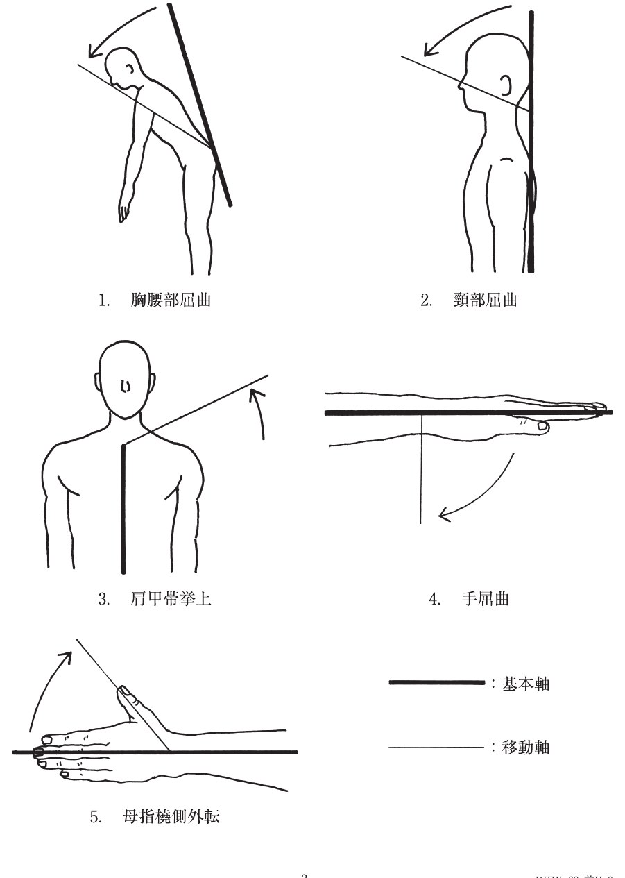 この問題の図