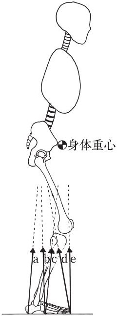 この問題の図