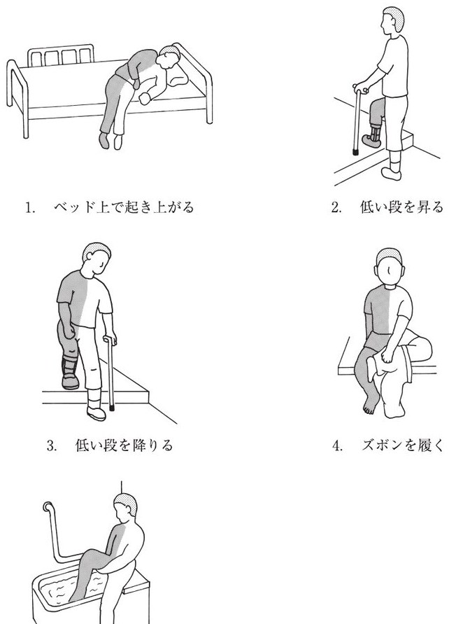 この問題の図