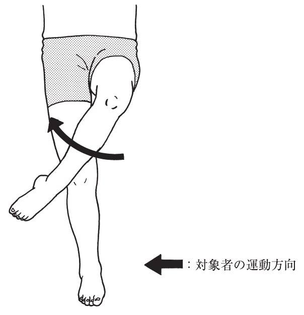 この問題の図