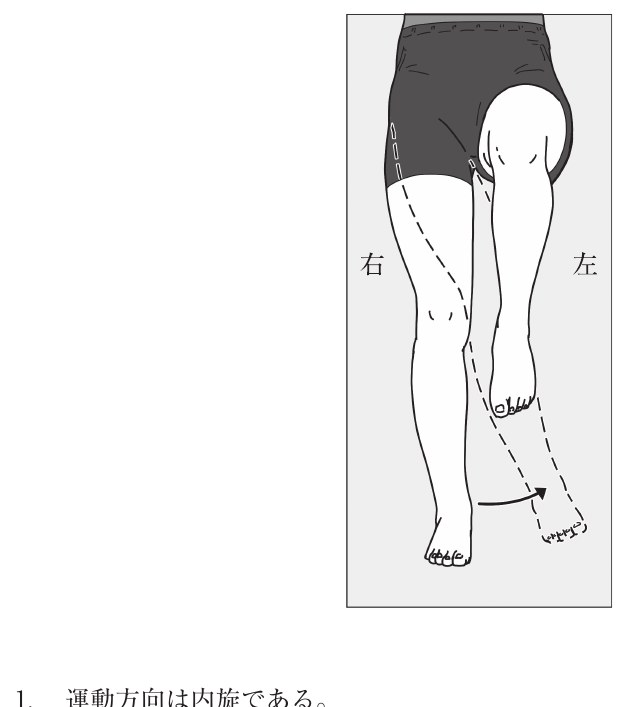 この問題の図