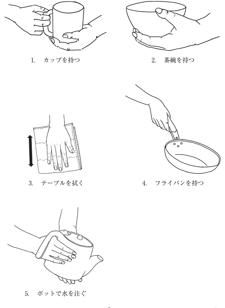 この問題の図