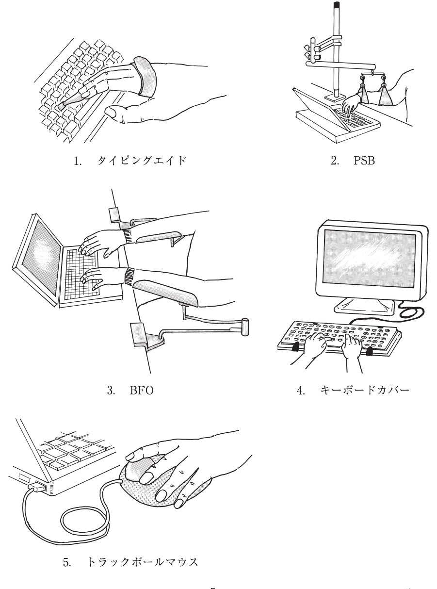 この問題の図