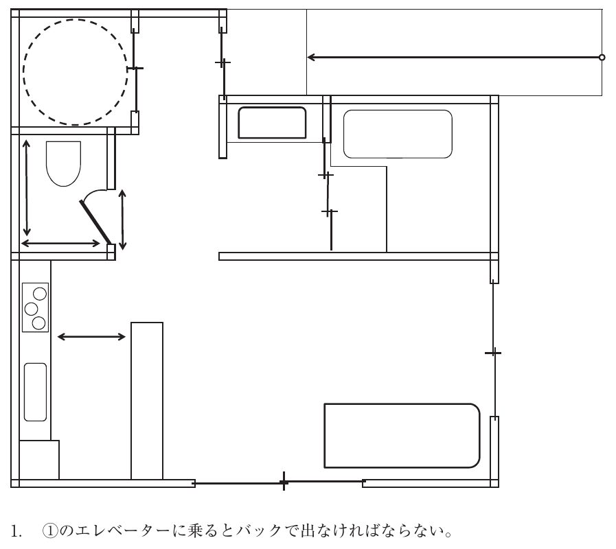 この問題の図
