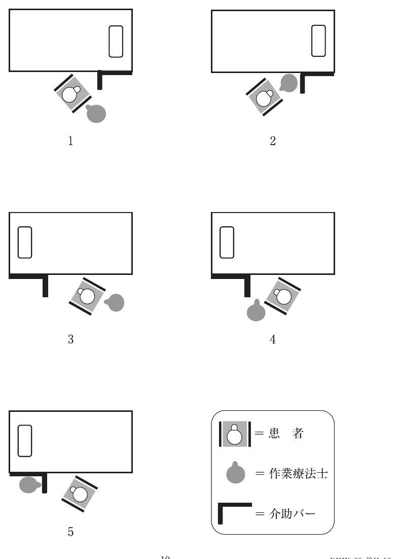 この問題の図