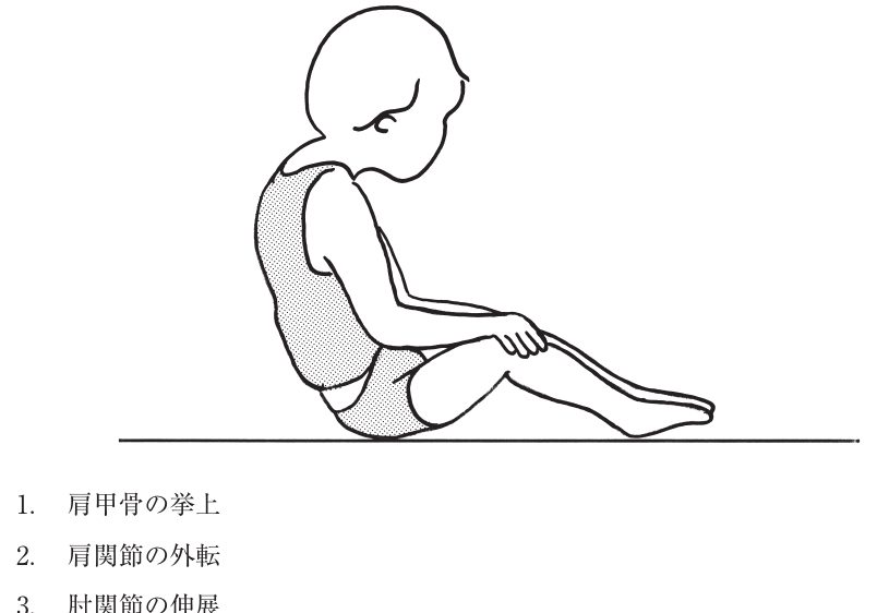 この問題の図