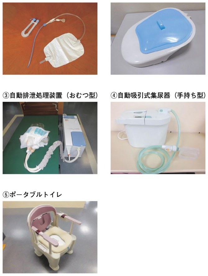 この問題の図