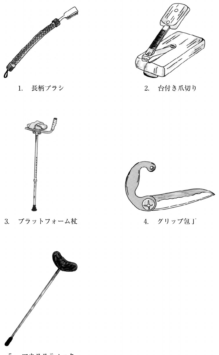 この問題の図