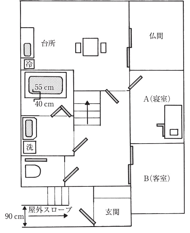 この問題の図